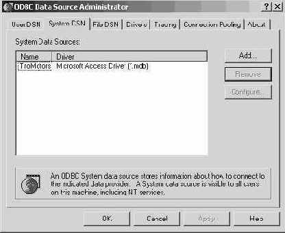  ASP (    IIS)