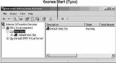 Установка локальной среды для IIS/ASP