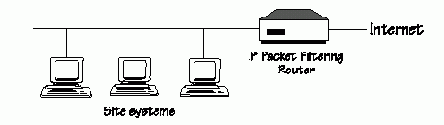 <title>(.*)</title>